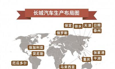 长城汽车重庆工厂竣工投产 企业与地方的互惠双赢新典范