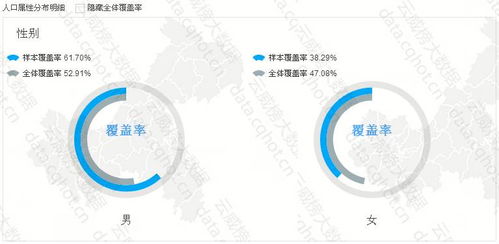 重庆互联网生活服务虫害防治行业优秀案例分析报告 第358期